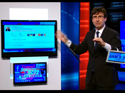 Live Election Special | November 6th 2012 | The Daily Show with Jon Stewart