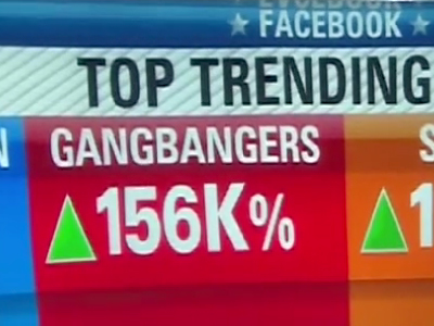Wolf Blitzer on Binders of Women & Gangbangers - The Daily Show: Moment of Zen